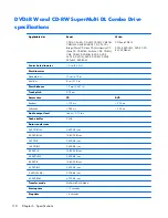 Preview for 126 page of HP ProBook 4430s Maintenance And Service Manual