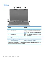 Preview for 24 page of HP ProBook 4435s User Manual