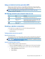 Preview for 27 page of HP ProBook 4435s User Manual