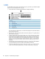 Preview for 98 page of HP ProBook 4435s User Manual