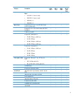 Preview for 11 page of HP ProBook 4440s Maintenance And Service Manual