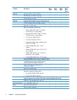 Preview for 12 page of HP ProBook 4440s Maintenance And Service Manual