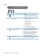 Preview for 28 page of HP ProBook 4440s Maintenance And Service Manual