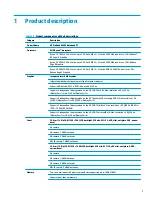 Preview for 11 page of HP ProBook 445 G6 Maintenance And Service Manual