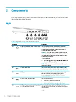 Preview for 16 page of HP ProBook 445 G6 Maintenance And Service Manual