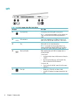 Preview for 18 page of HP ProBook 445 G6 Maintenance And Service Manual