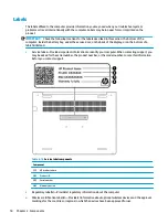 Preview for 28 page of HP ProBook 445 G6 Maintenance And Service Manual