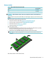 Preview for 47 page of HP ProBook 445 G6 Maintenance And Service Manual