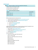 Preview for 67 page of HP ProBook 445 G6 Maintenance And Service Manual