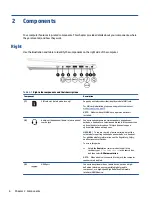 Preview for 16 page of HP ProBook 445 G9 Maintenance And Service Manual