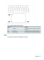 Preview for 21 page of HP ProBook 445 G9 Maintenance And Service Manual