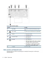 Preview for 22 page of HP ProBook 445 G9 Maintenance And Service Manual