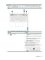 Preview for 23 page of HP ProBook 445 G9 Maintenance And Service Manual