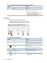 Preview for 24 page of HP ProBook 445 G9 Maintenance And Service Manual