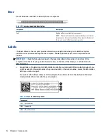 Preview for 26 page of HP ProBook 445 G9 Maintenance And Service Manual