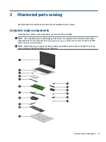 Preview for 29 page of HP ProBook 445 G9 Maintenance And Service Manual