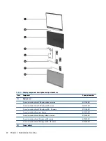 Preview for 32 page of HP ProBook 445 G9 Maintenance And Service Manual