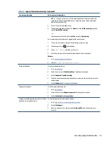 Preview for 47 page of HP ProBook 445 G9 Maintenance And Service Manual