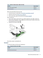 Preview for 61 page of HP ProBook 445 G9 Maintenance And Service Manual