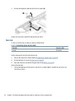 Preview for 64 page of HP ProBook 445 G9 Maintenance And Service Manual