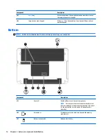 Предварительный просмотр 26 страницы HP ProBook 450 G2 Maintenance And Service Manual