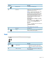 Предварительный просмотр 27 страницы HP ProBook 450 G2 Maintenance And Service Manual