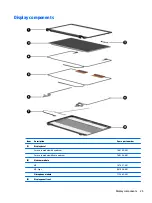 Предварительный просмотр 37 страницы HP ProBook 450 G2 Maintenance And Service Manual