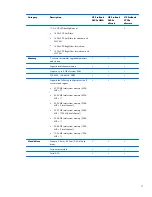 Preview for 13 page of HP PROBOOK 4520S Maintenance And Service Manual