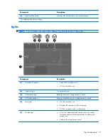 Предварительный просмотр 21 страницы HP PROBOOK 4520S Maintenance And Service Manual