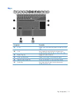 Предварительный просмотр 23 страницы HP PROBOOK 4520S Maintenance And Service Manual