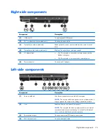 Предварительный просмотр 25 страницы HP PROBOOK 4520S Maintenance And Service Manual