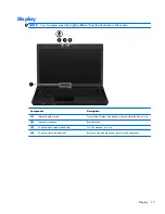 Предварительный просмотр 27 страницы HP PROBOOK 4520S Maintenance And Service Manual