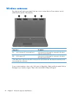 Предварительный просмотр 28 страницы HP PROBOOK 4520S Maintenance And Service Manual