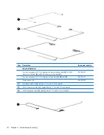 Preview for 44 page of HP PROBOOK 4520S Maintenance And Service Manual