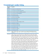 Preview for 48 page of HP PROBOOK 4520S Maintenance And Service Manual