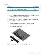 Preview for 65 page of HP PROBOOK 4520S Maintenance And Service Manual