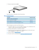 Preview for 73 page of HP PROBOOK 4520S Maintenance And Service Manual