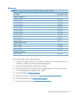 Preview for 93 page of HP PROBOOK 4520S Maintenance And Service Manual