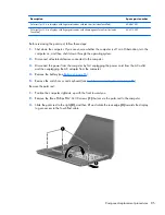 Preview for 95 page of HP PROBOOK 4520S Maintenance And Service Manual