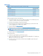 Preview for 97 page of HP PROBOOK 4520S Maintenance And Service Manual