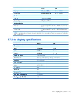 Preview for 143 page of HP PROBOOK 4520S Maintenance And Service Manual