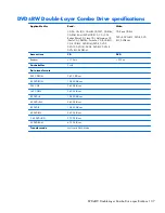 Preview for 147 page of HP PROBOOK 4520S Maintenance And Service Manual