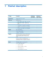 Preview for 9 page of HP ProBook 4525s - Notebook PC Maintenance And Service Manual