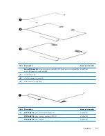 Preview for 37 page of HP ProBook 4525s - Notebook PC Maintenance And Service Manual