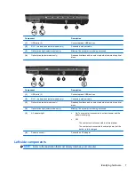 Предварительный просмотр 17 страницы HP ProBook 4525s - Notebook PC User Manual