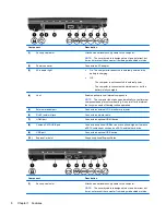 Предварительный просмотр 18 страницы HP ProBook 4525s - Notebook PC User Manual