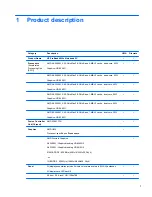 Предварительный просмотр 9 страницы HP ProBook 4535s Service Manual