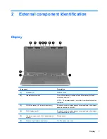 Предварительный просмотр 15 страницы HP ProBook 4535s Service Manual