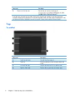 Предварительный просмотр 16 страницы HP ProBook 4535s Service Manual