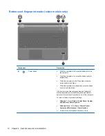 Предварительный просмотр 18 страницы HP ProBook 4535s Service Manual